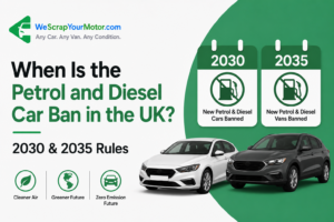 petrol and diesel car ban​